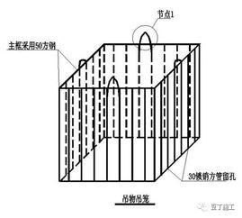 这8种装饰装修工程施工技术推广开来,绝对经济工期双受益