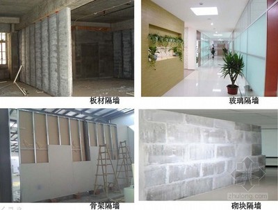 主题帖排行建筑施工热点推荐